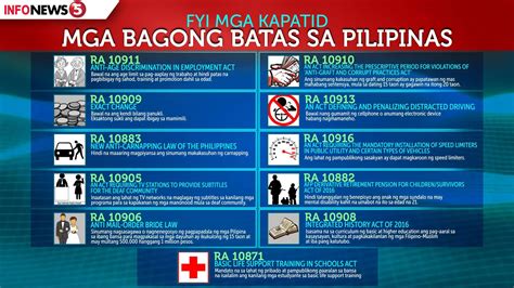 mga atabs sa banyo ng inuupahan|Mayroon bang batas na nagsasabing bawal magpa.